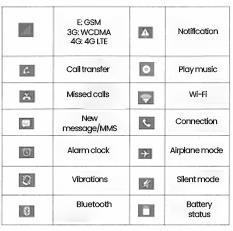 AndroSavvy-200-26 status icons (network, calls, messages, alarm, vibration, Bluetooth, notification, music, Wi-Fi, connection, airplane and silent mode, battery status)