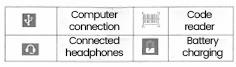 AndroSavvy-200-26 status icons (computer connection, connected headphones, code reader, battery charging)